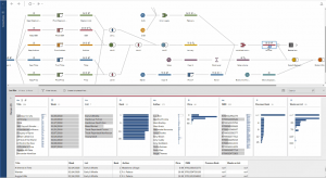 tableau prep udemy